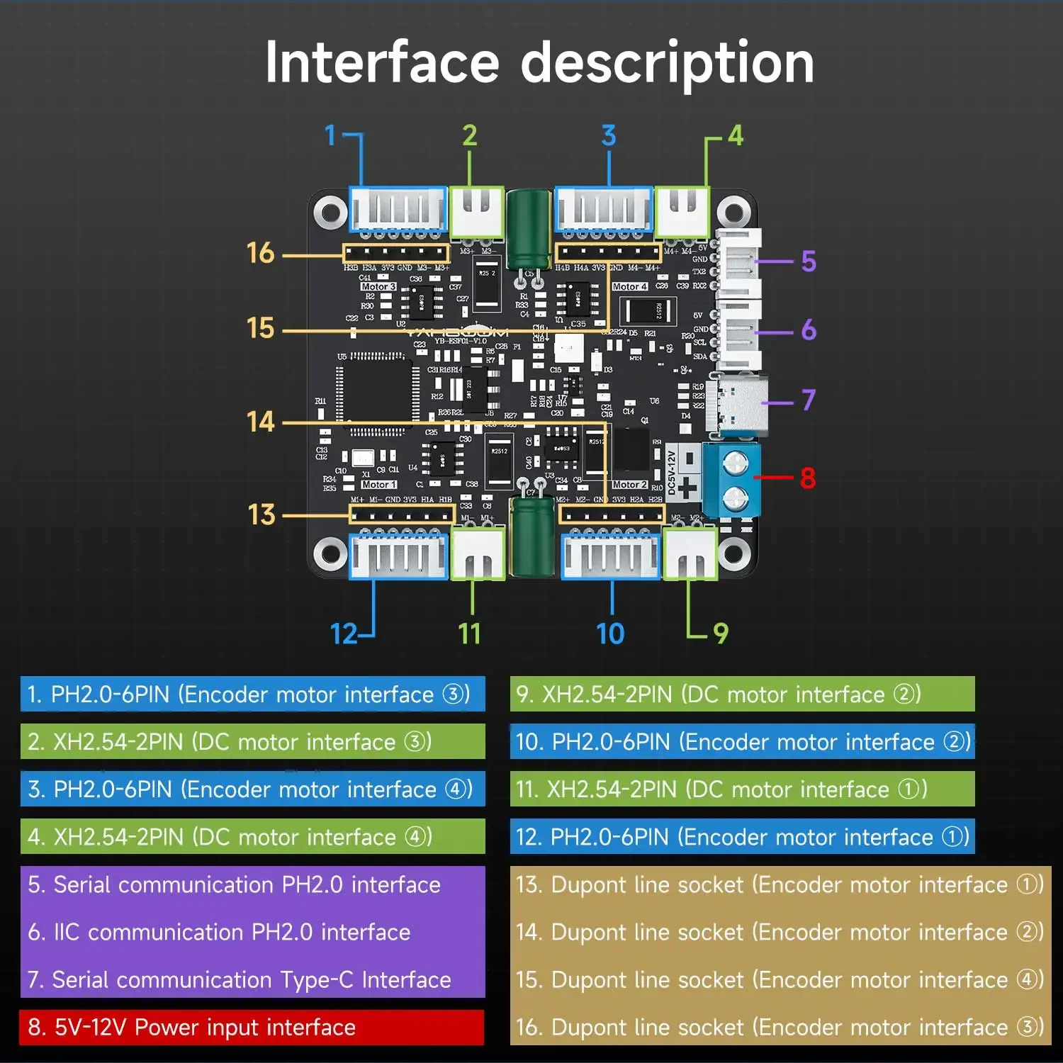 Diy Electronic Modules - Modulo Driver Motore a 4 Canali