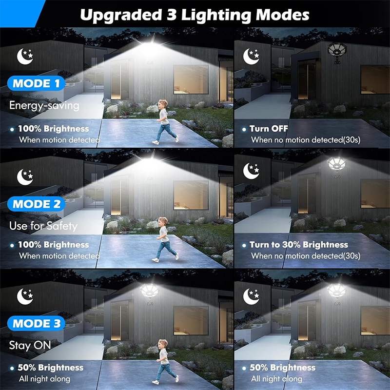 Luci Solari da Esterno 168LED  - Ldr Light Sensor recensione e prezzo