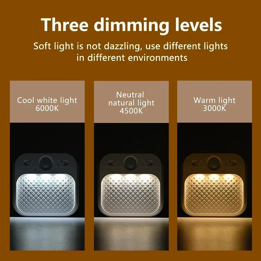 Lampada LED per armadio con se - Ldr Light Sensor recensione e prezzo