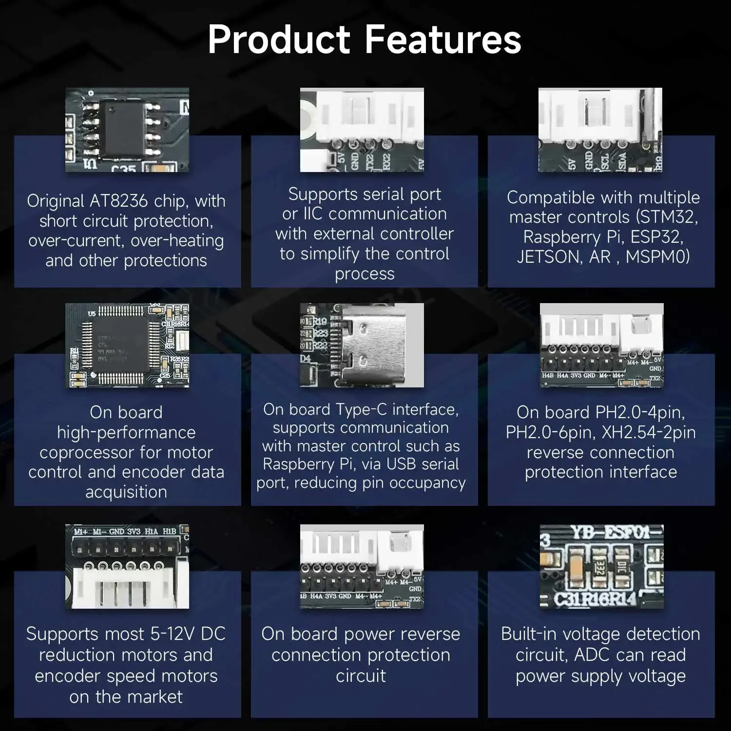 Modulo Driver Motore a 4 Canal - Diy Electronic Modules recensione e prezzo