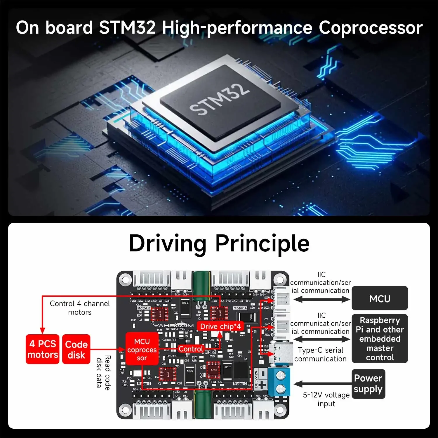 Modulo Driver Motore a 4 Canal - Diy Electronic Modules recensione e prezzo