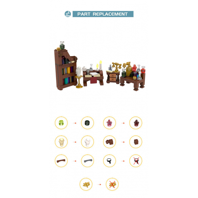 Blocchi di costruzione del lab - Diy Electronics Workshop recensione e prezzo