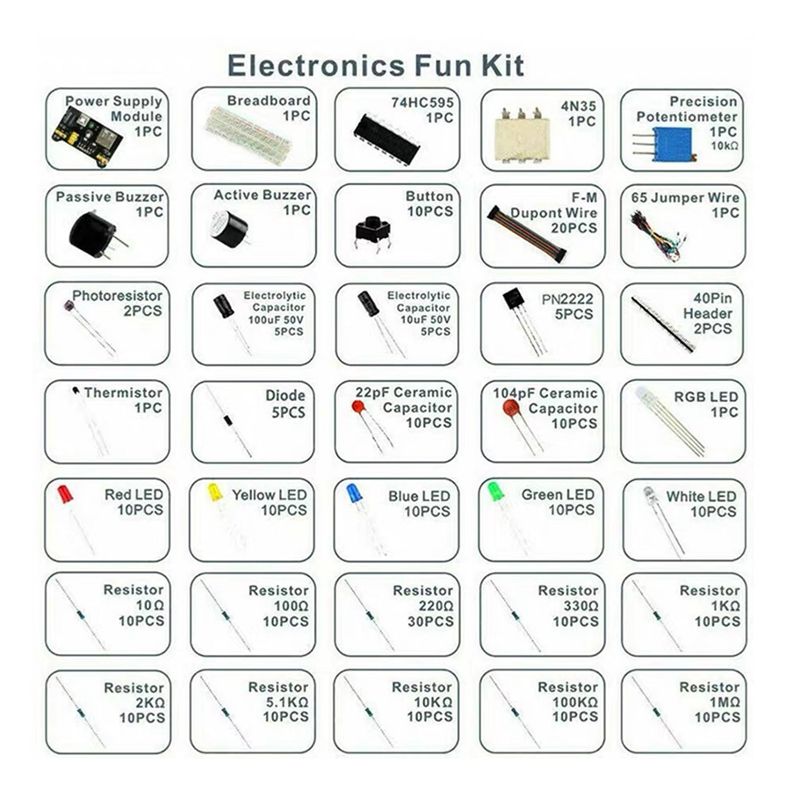 Kit di Avvio Progetti Fai-da-t - Diy Electronics Starter Kit recensione e prezzo