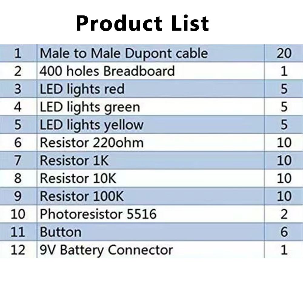 Kit Elettronico Fai-da-Te per  - Diy Electronics Lab recensione e prezzo