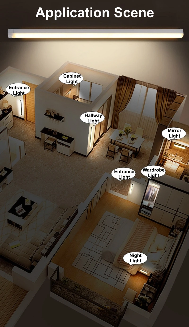 Luci LED con Ricarica USB e Se - Ldr Light Sensor recensione e prezzo