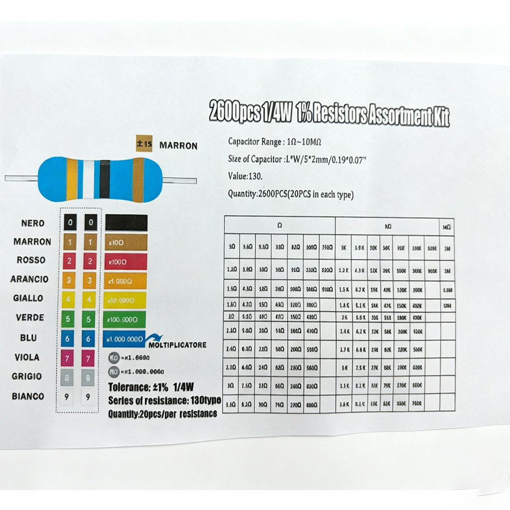 Kit Assortito di 2600 Resistor - Diy Home Electronics Projects recensione e prezzo