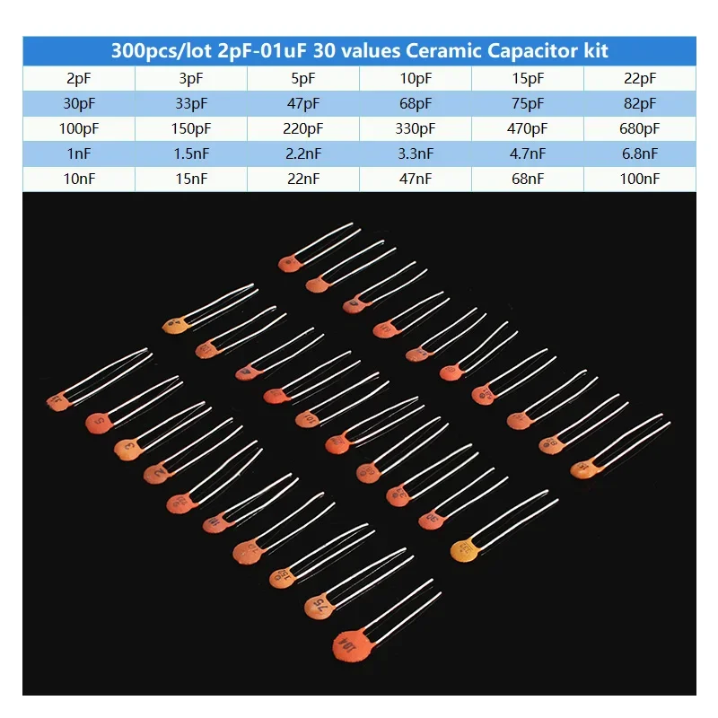 Set di Condensatori Ceramici 3 - Capacitor Kit Assortment recensione e prezzo