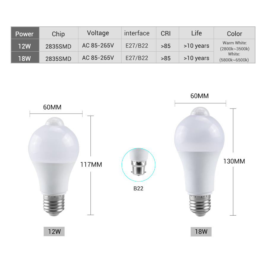 Lampadina LED con sensore di m - Ldr Light Sensor recensione e prezzo