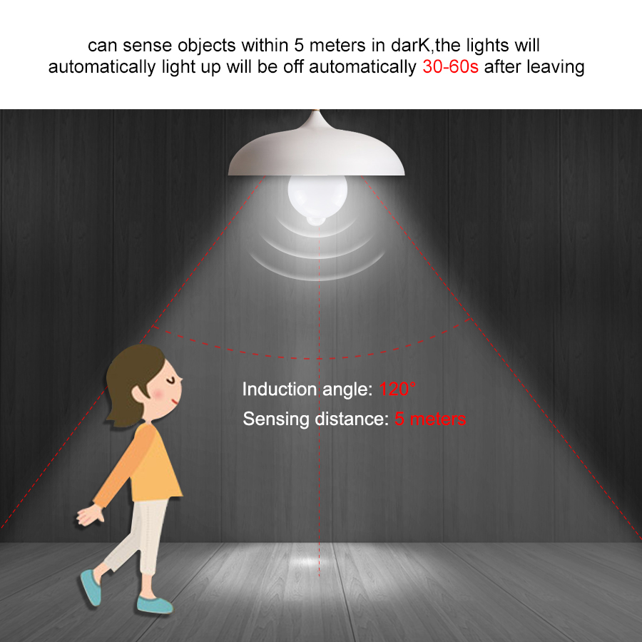 Lampadina LED con sensore di m - Ldr Light Sensor recensione e prezzo