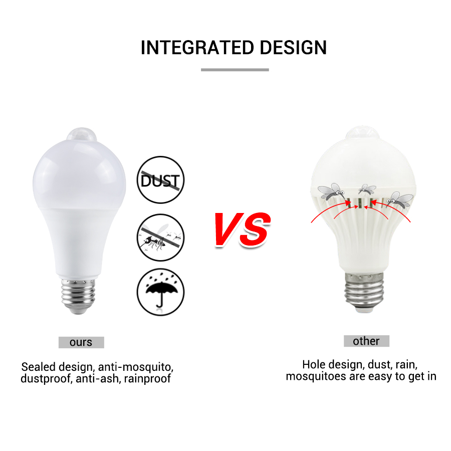 Lampadina LED con sensore di m - Ldr Light Sensor recensione e prezzo
