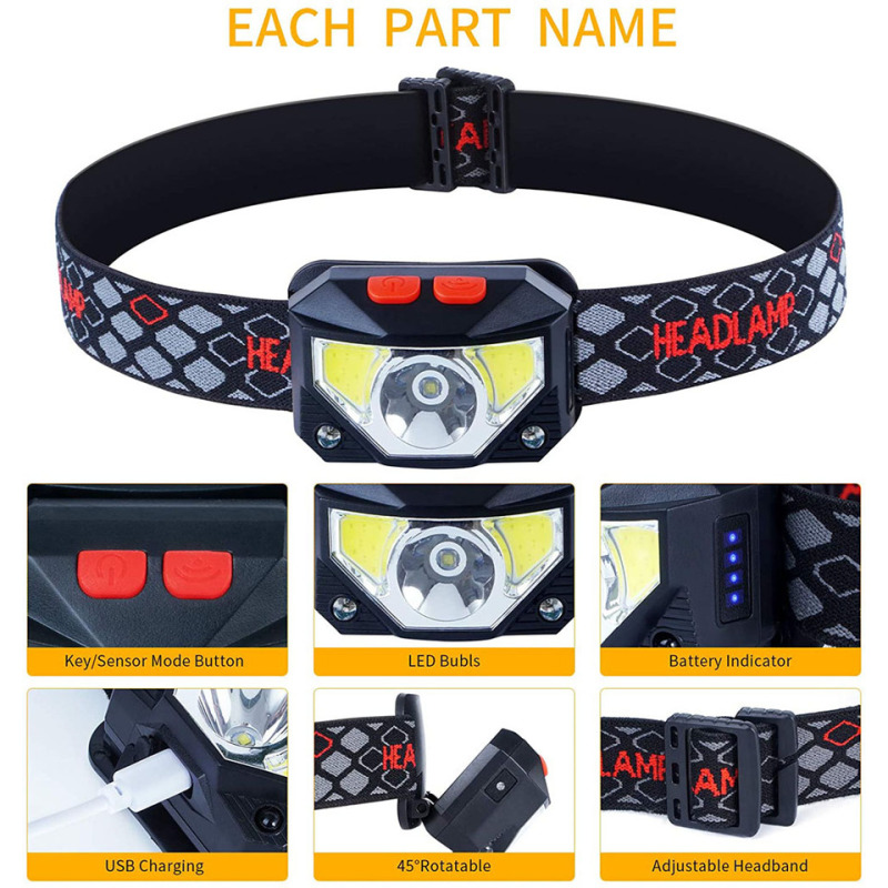 Torcia frontale a LED a 8 moda - Ldr Light Sensor recensione e prezzo