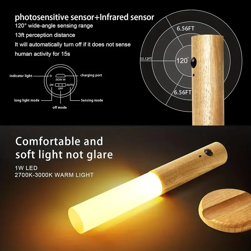 Luce notturna a LED Ricarica U - Ldr Light Sensor recensione e prezzo
